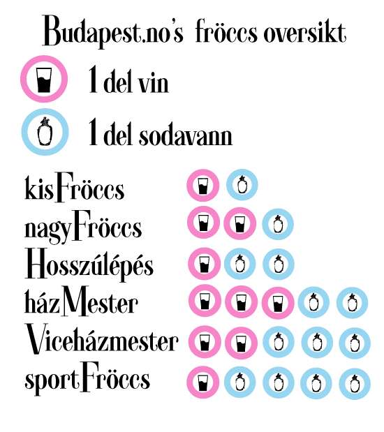 Frocch-lexikon-budapest-.no.jpg